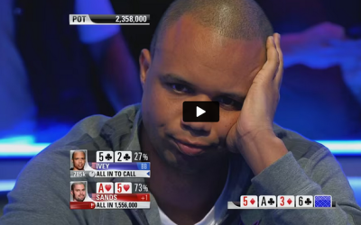 Phil Ivey Teaches Poker Strategy