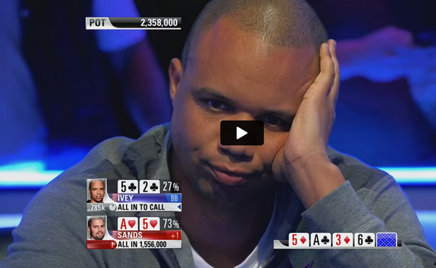 Phil Ivey Teaches Poker Strategy